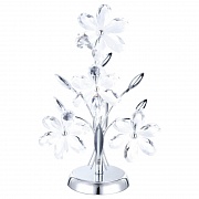 Настольная лампа Globo Juliana 5136