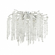 Потолочная люстра Odeon Light Banche 5004/8C