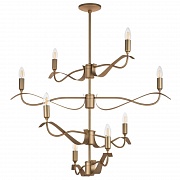 Люстра на штанге Lightstar Ragno 733283